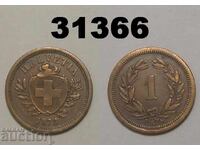 Ελβετία 1 ραπέν 1878
