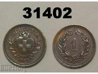 Ελβετία 1 ραπέν 1924 XF+/AU