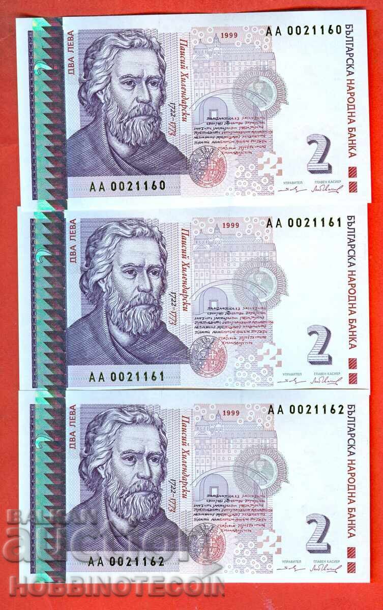 ΒΟΥΛΓΑΡΙΑ BULGARIA 3 x 2 Λεβα ΑΑ 0021160 61 62 1999 ΝΕΑ UNC