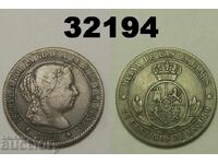 Spania 2 1/2 centimos 1868