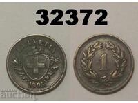 Elveția 1 rapan 1908