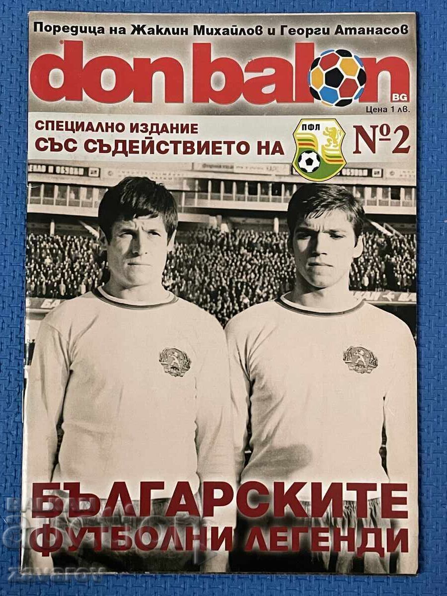 Hristo Bonev Dinko Dermendzhiev Botev Plovdiv Lokomotiv