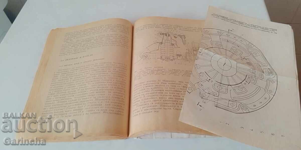 Delivery of Moskvich 412 Car