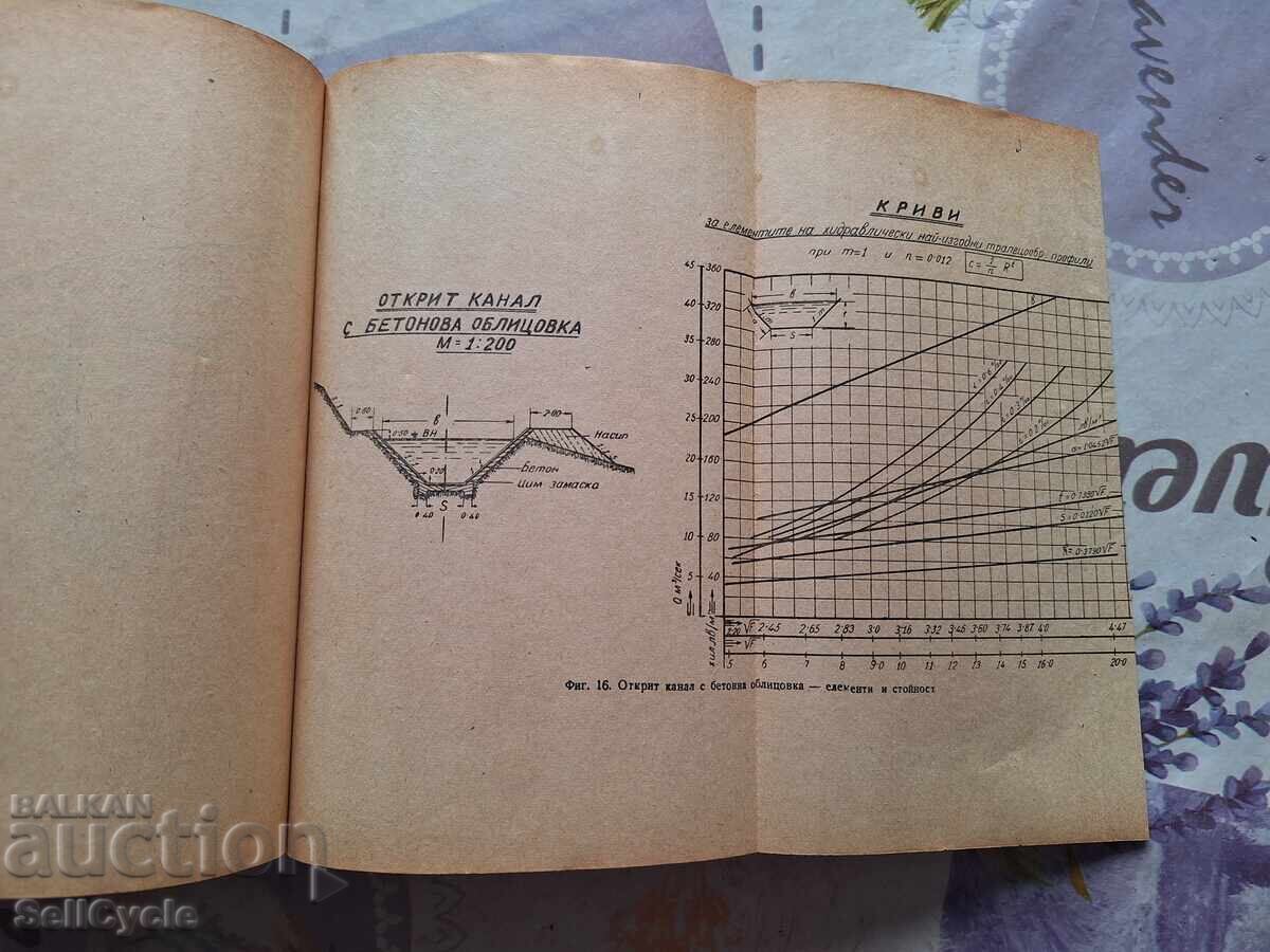 Παράδοση ✅ΣΧΕΔΙΑΣΜΟΣ ΑΡΔΕΥΤΙΚΩΝ ΣΥΣΤΗΜΑΤΩΝ - Β.ΛΕΒΤΣΕΦ❗