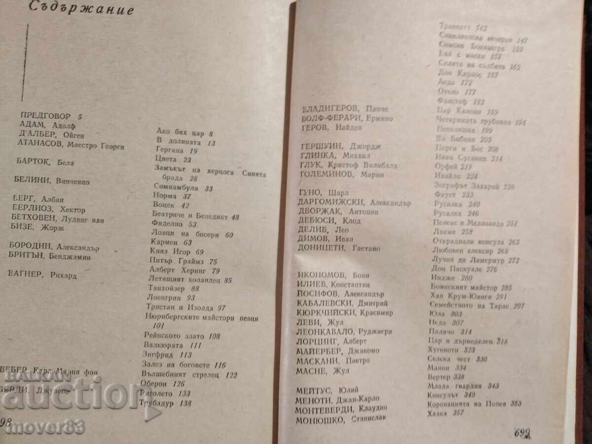 Livrarea Cartea despre operă. Lyubomir Sagaev Livrarea Cartea despre operă. Lyubomir Sagaev