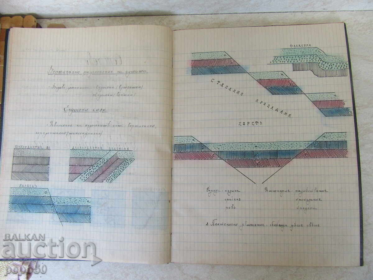 Delivery of BEAUTIFUL GEOGRAPHY NOTEBOOK - started on 23.09.1943 Delivery of BEAUTIFUL GEOGRAPHY NOTEBOOK - started on 23.09.1943