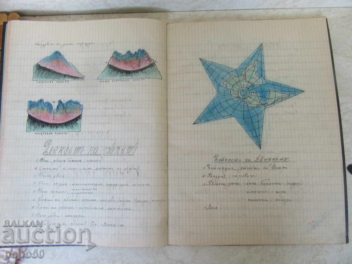 BEAUTIFUL GEOGRAPHY NOTEBOOK - started on 23.09.1943 - 5 BEAUTIFUL GEOGRAPHY NOTEBOOK - started on 23.09.1943 - 5