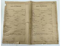 ÎNCEPUTUL SECOLULUI AL XX-LEA ACT DE DECES DOCUMENT MORTAL FORMULAR