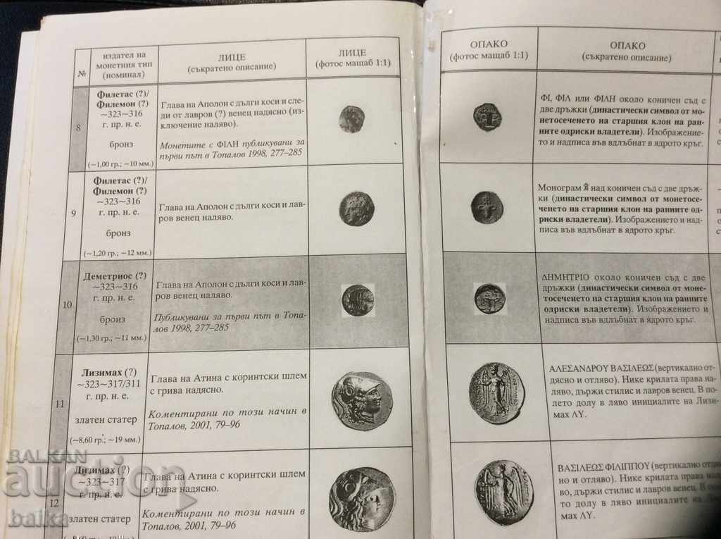 Παράδοση ΝΟΜΙΣΜΑΤΑ ΣΤΗ ΘΡΑΚΗ 4ος-3ος αι. π.Χ. - ΑΓ. ΤΟΠΑΛΟΦ. Παράδοση ΝΟΜΙΣΜΑΤΑ ΣΤΗ ΘΡΑΚΗ 4ος-3ος αι. π.Χ. - ΑΓ. ΤΟΠΑΛΟΦ.