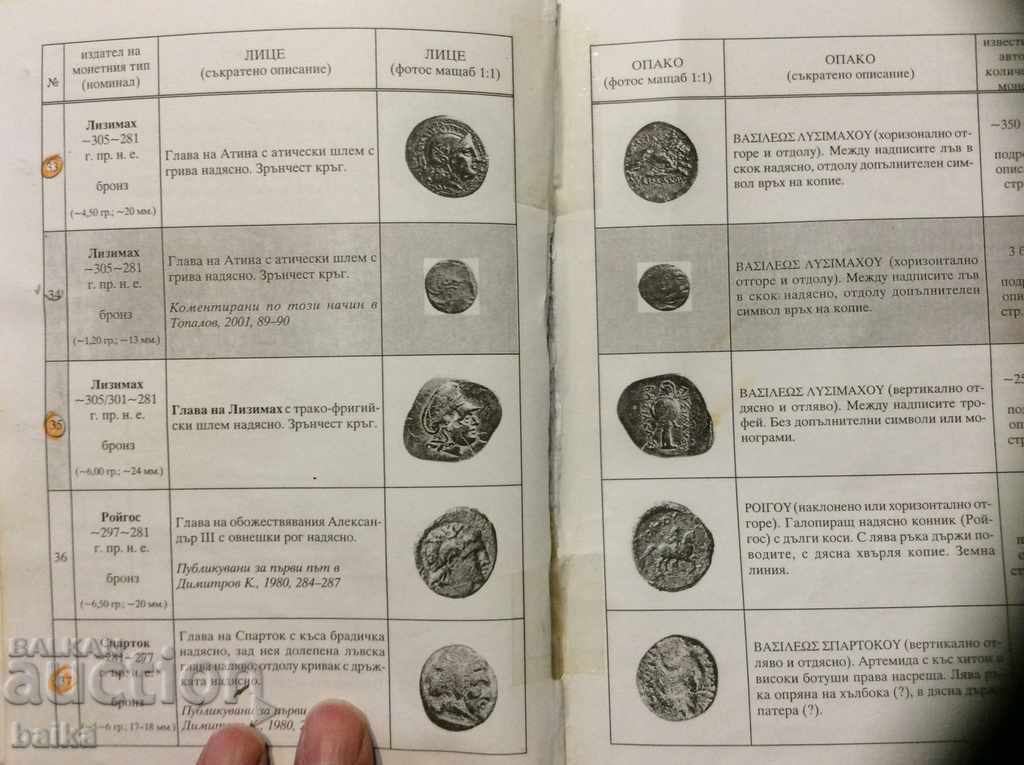 ΝΟΜΙΣΜΑΤΑ ΣΤΗ ΘΡΑΚΗ 4ος-3ος αι. π.Χ. - ΑΓ. ΤΟΠΑΛΟΦ. - 5 ΝΟΜΙΣΜΑΤΑ ΣΤΗ ΘΡΑΚΗ 4ος-3ος αι. π.Χ. - ΑΓ. ΤΟΠΑΛΟΦ. - 5