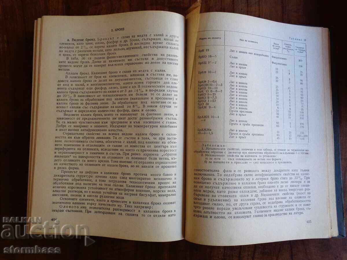 Технология на металолеенето с цена 10.00 лв. | € 5.11