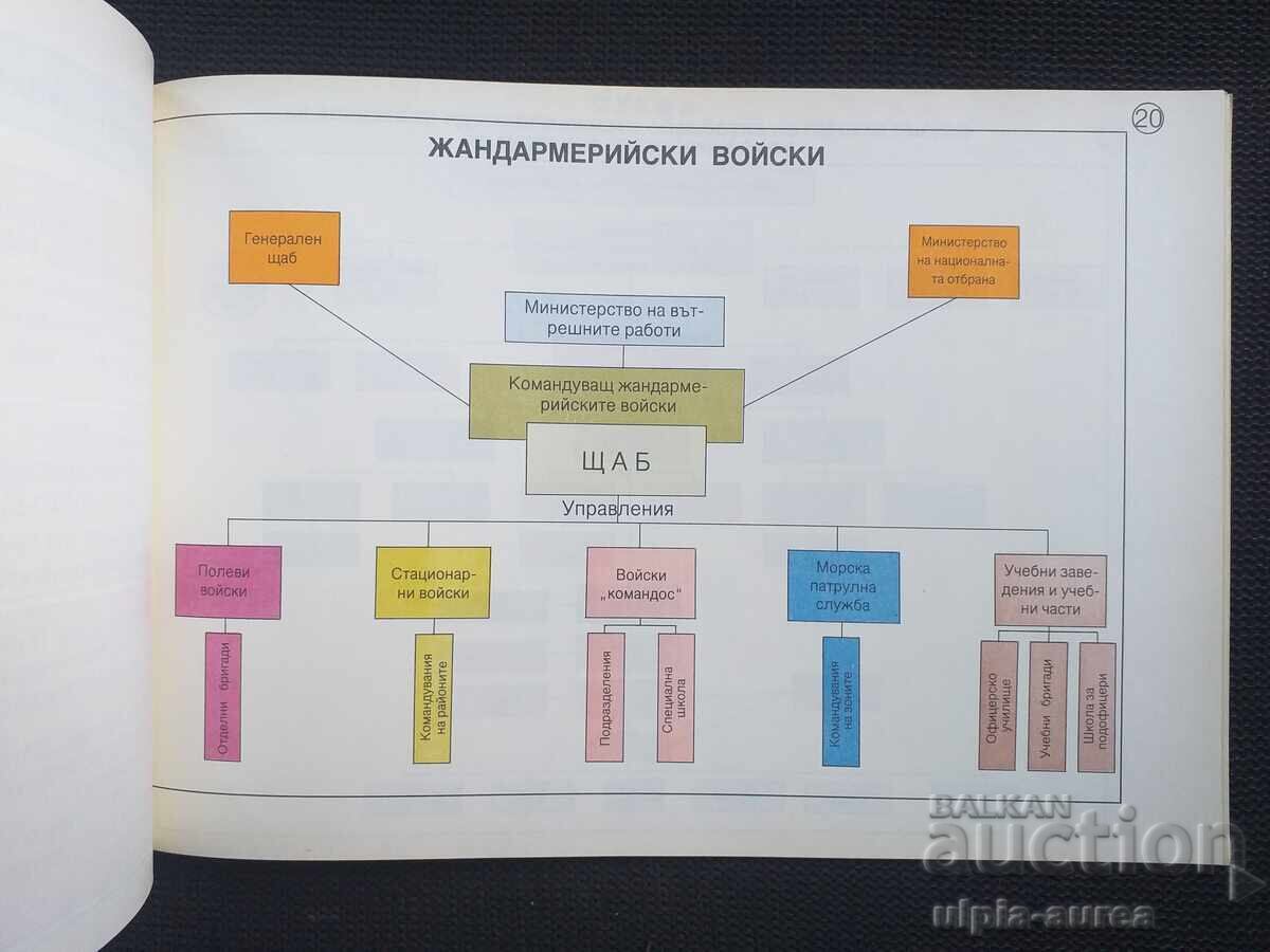 TURKEY with price 7.80 BGN | € 3.99 TURKEY with price 7.80 BGN | € 3.99