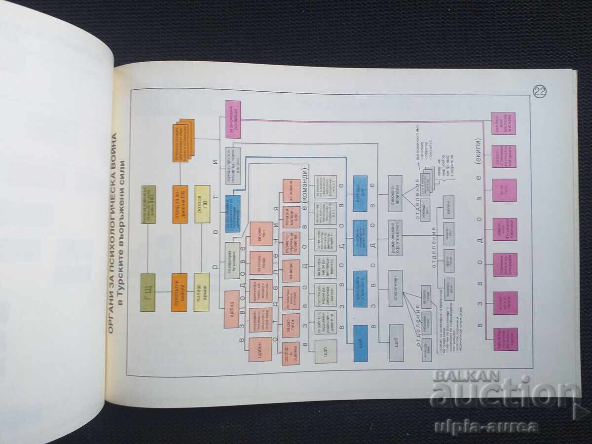 Delivery of TURKEY Delivery of TURKEY