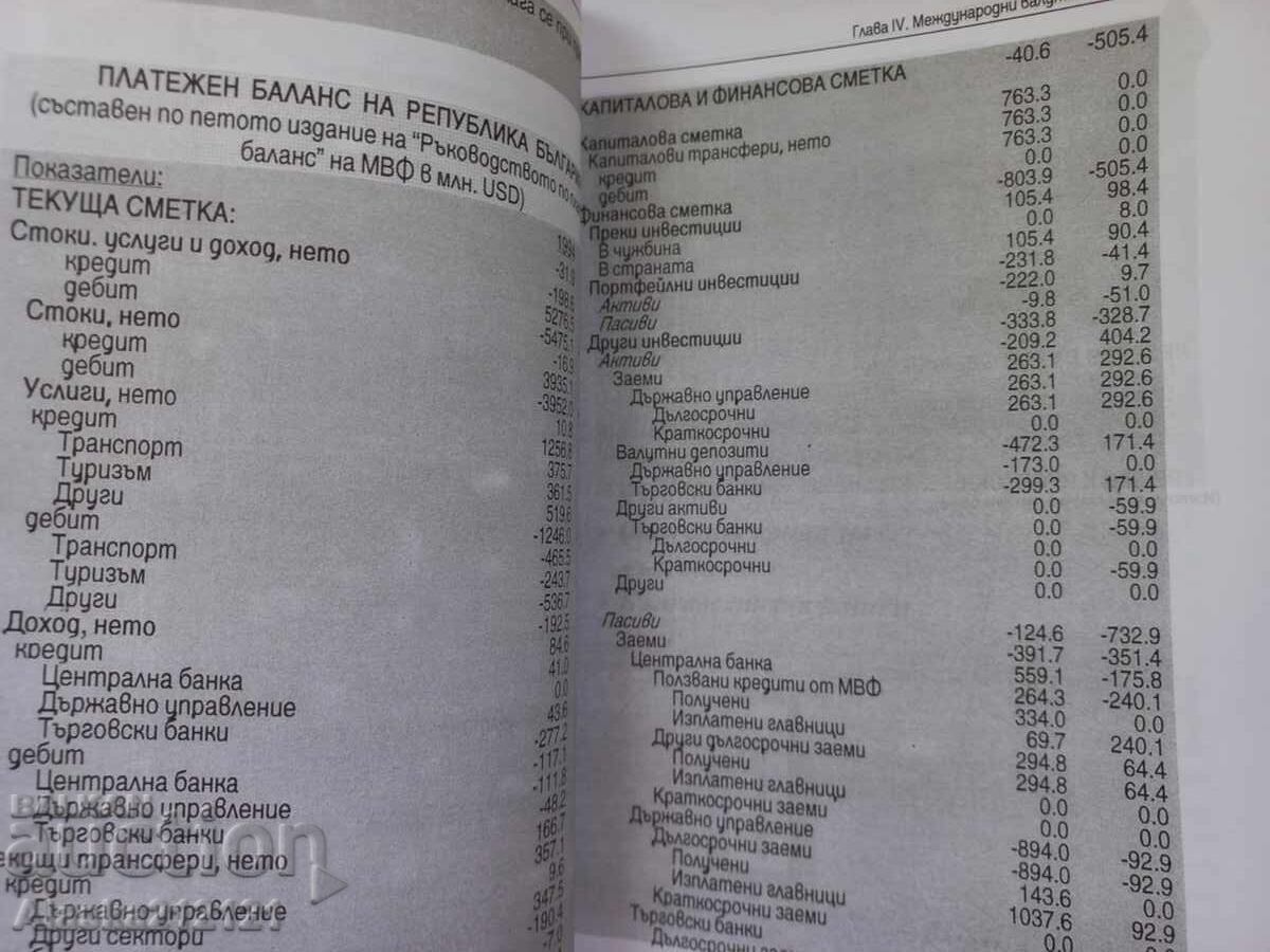 Аукцион Книга - Валути и валутни системи