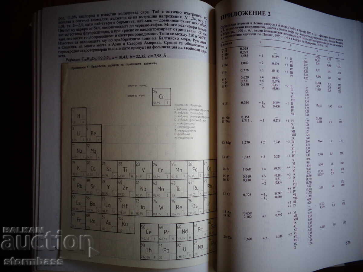 Ιβάν Κοστόφ - Ορυκτολογία 1993 - 6