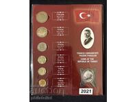 Complete Bank Set - Turkey 2021, 6 Coins UNC