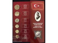Complete Bank Set - Turkey 2021, 6 Coins UNC