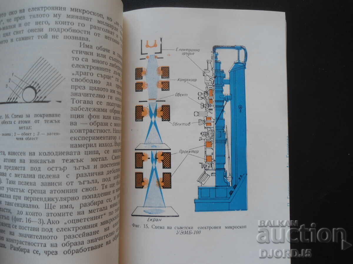 Аукцион От лупата до електронния проектор Аукцион От лупата до електронния проектор