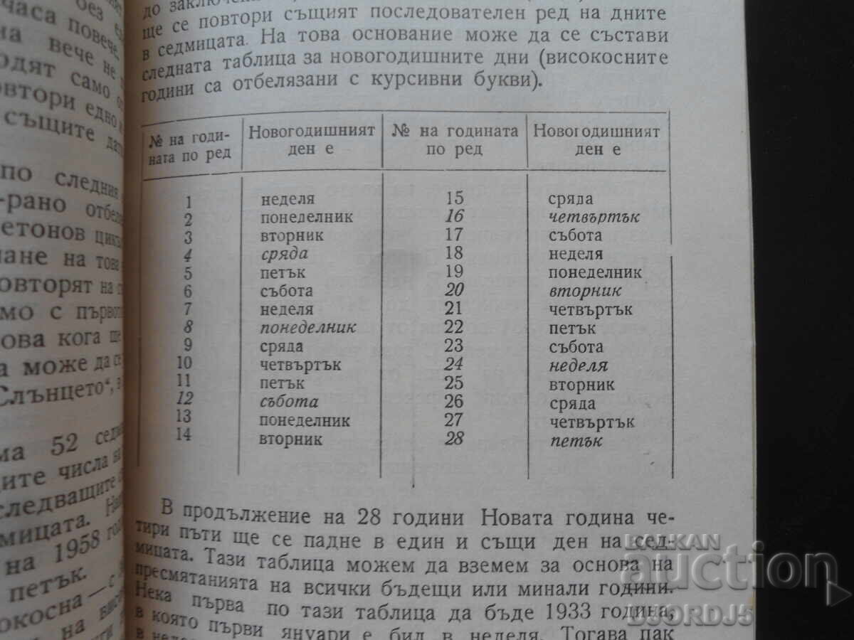 Παράδοση Φύλακες του Χρόνου, Β. Σισάκοφ Παράδοση Φύλακες του Χρόνου, Β. Σισάκοφ