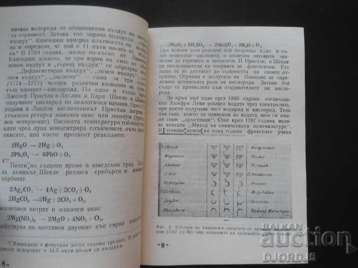 Δημοπρασία Τα στοιχεία του νερού, Σ. Ντίνκοφ, Ν. Ζέτσεφ Δημοπρασία Τα στοιχεία του νερού, Σ. Ντίνκοφ, Ν. Ζέτσεφ