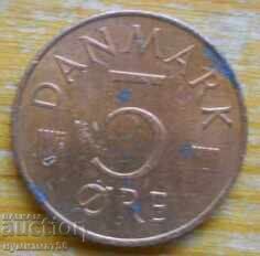 5th of July 1976 - Denmark