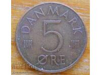 5th of July 1980 - Denmark