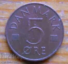 5th of July 1981 - Denmark