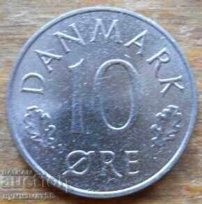 10 January 1983 - Denmark 10 January 1983 - Denmark