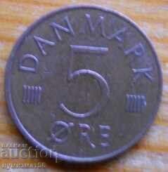 5th of July 1983 - Denmark