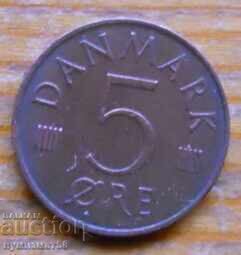 5th of July 1984 - Denmark 5th of July 1984 - Denmark