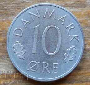 10 January 1987 - Denmark