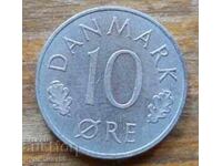 10 Ιανουαρίου 1987 - Δανία