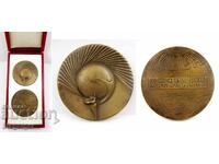 Svetovno pŭrvenstvo po sportna akροβατική Σόφια 1978 - Πλακέτες