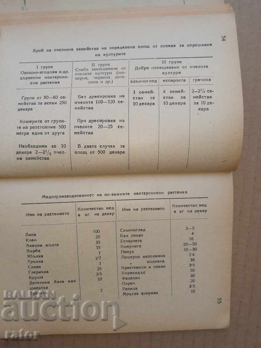 Μελισσοκομία στο Τ.Κ.Σ. - Βασίλ Ι. Ποπόφ 1949 - 5