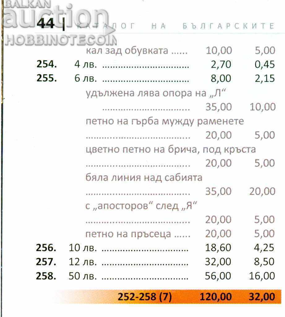 Δημοπρασία 1 I ΒΑΛΚΑΝΙΚΟΙ ΑΓΩΝΕΣ ΠΡΩΤΟ ΒΑΛΚΑΝΙΑΔΑ BK 253 10x 2 1931 ΝΙΟΥΑΝΣΙ