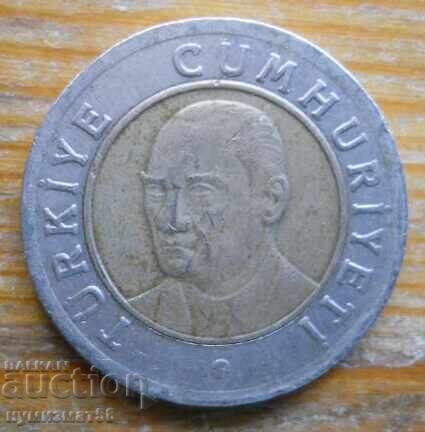 1 lira 2006 - Turkey (bimetal) with price 0.40 BGN | € 0.20 1 lira 2006 - Turkey (bimetal) with price 0.40 BGN | € 0.20