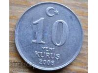 10 kurusha 2006 - Τουρκία