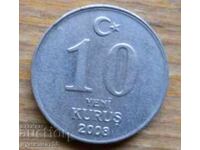 10 kurusha 2008 - Τουρκία