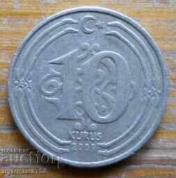 10 kurusha 2009 - Turkey