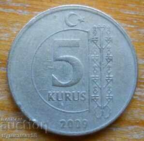 5 kurusha 2009 - Τουρκία