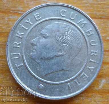 10 kurusha 2015 - Τουρκία με τιμή 0.20 BGN | € 0.10