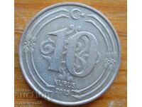 10 kurusha 2015 - Turcia