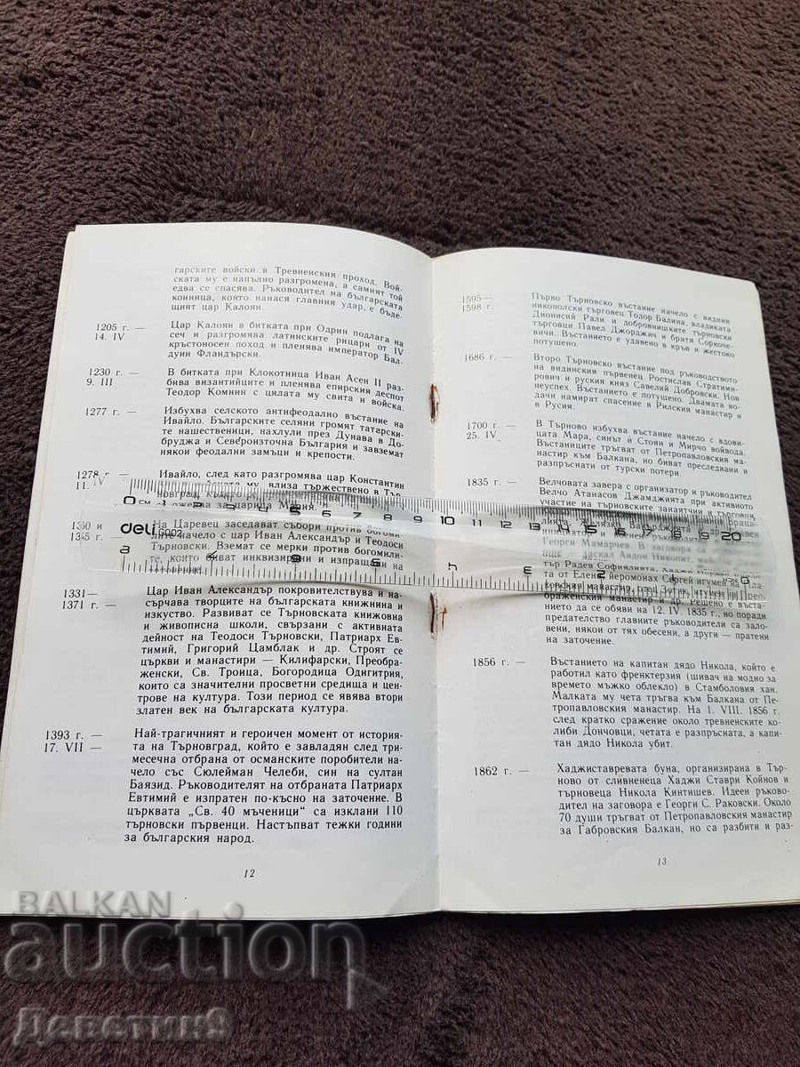 Δημοπρασία ΟΧΙ "Μια ματιά στους αιώνες" - ιστορ. αναφορά 81 ετών