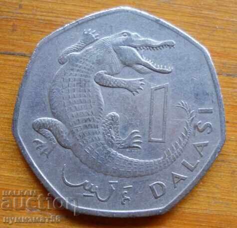 1 dallas 1998 - Gambia 1 dallas 1998 - Gambia