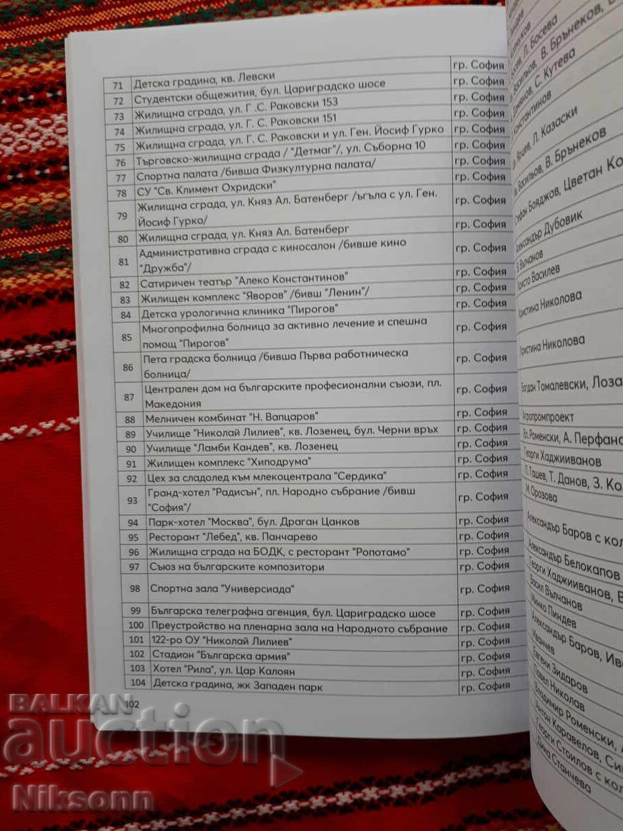 Παράδοση Λευκό Βιβλίο του Βουλγαρικού Αρχιτεκτονικού Μοντερνισμού – Τόμος Ι