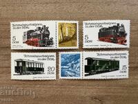 GDR - Locomotives and Passenger Trains (1981) MNH