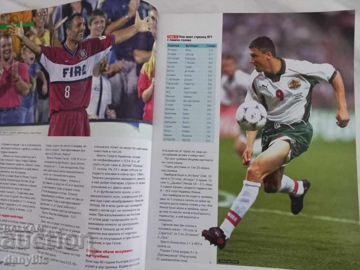 Δημοπρασία Περιοδικό - Σπριντ Δημοπρασία Περιοδικό - Σπριντ