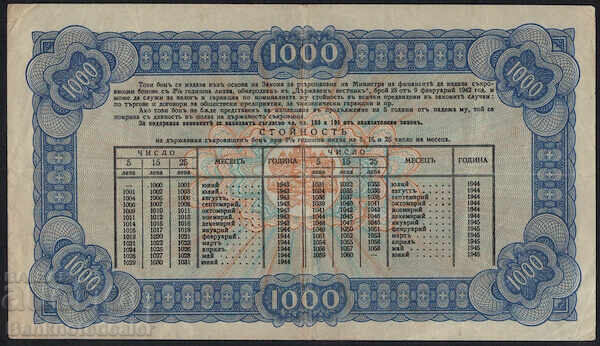 Bulgaria 1000 Leva 1943 Pick 67 with price 380.00 BGN | € 194.29
