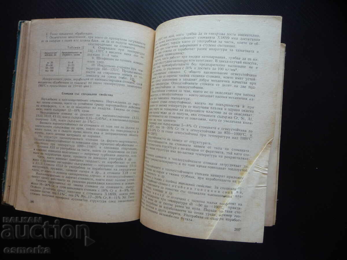 Παράδοση Τεχνολογία μετάλλων εξόρυξη χαλκού νικελίου μολύβδου ψευδαργύρου κασσίτερου
