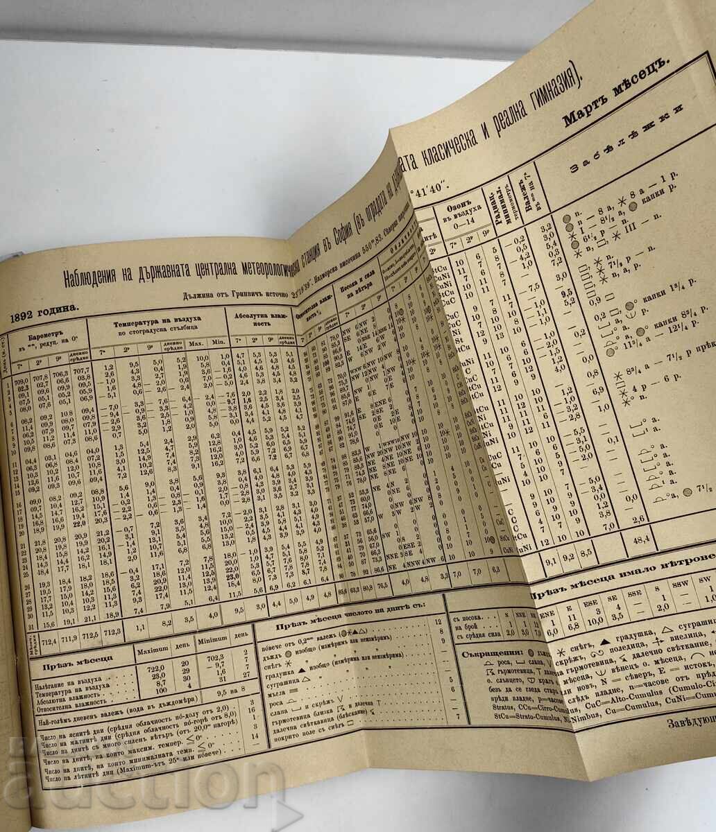 Collection of Folk Creations, Science, and Literature - 5